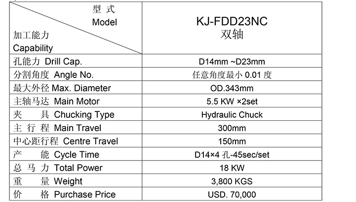 法蘭數(shù)控鉆孔機